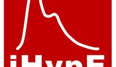 iHypE